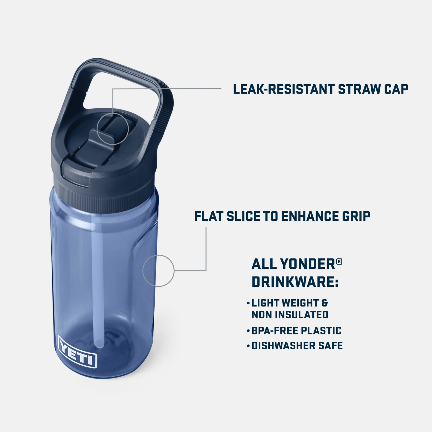 YETI Yonder 20 Bottle With Colour Matched Straw Cap Reasons to Buy