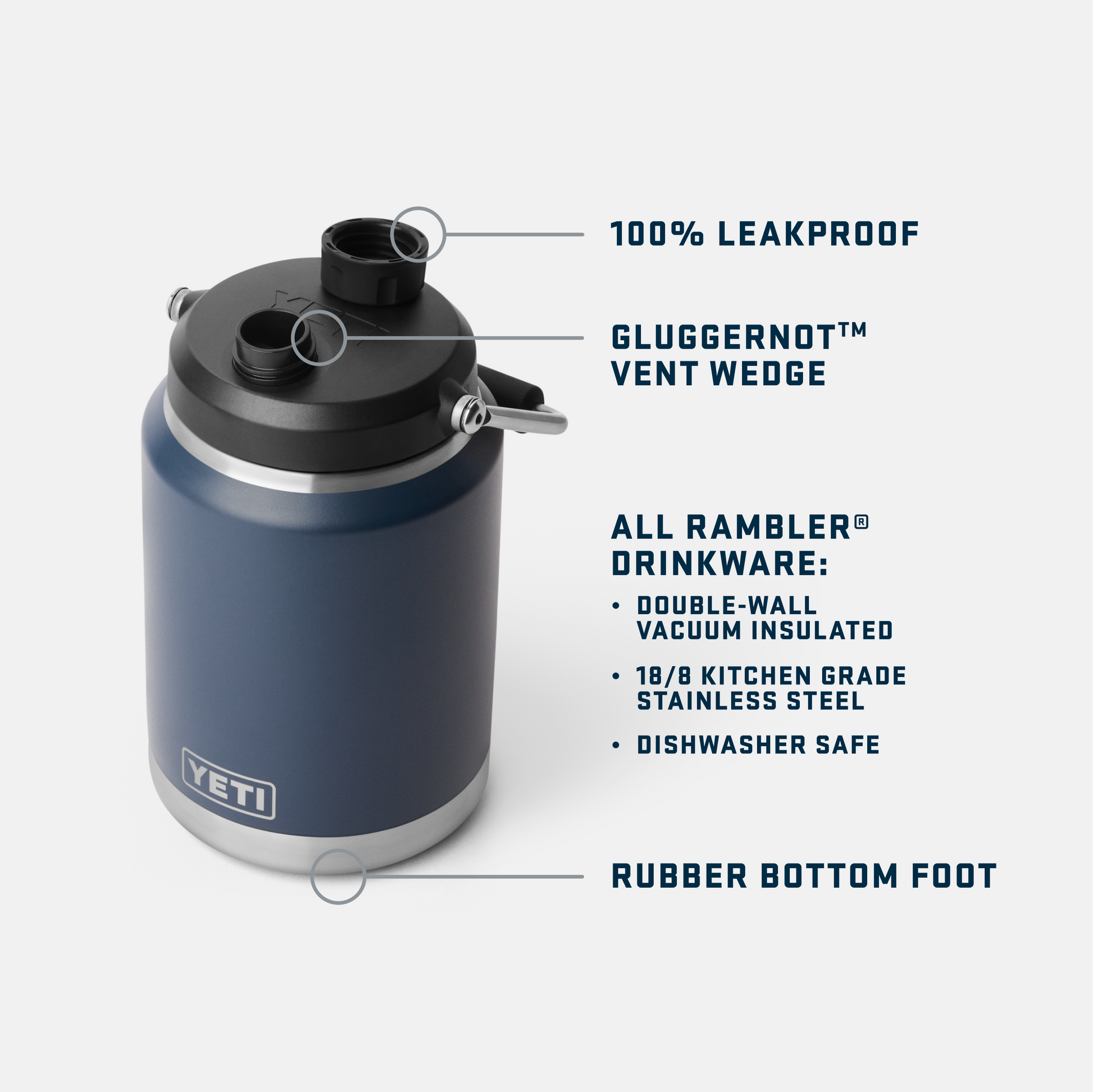 YETI Rambler drinkware with features highlighted on a white background