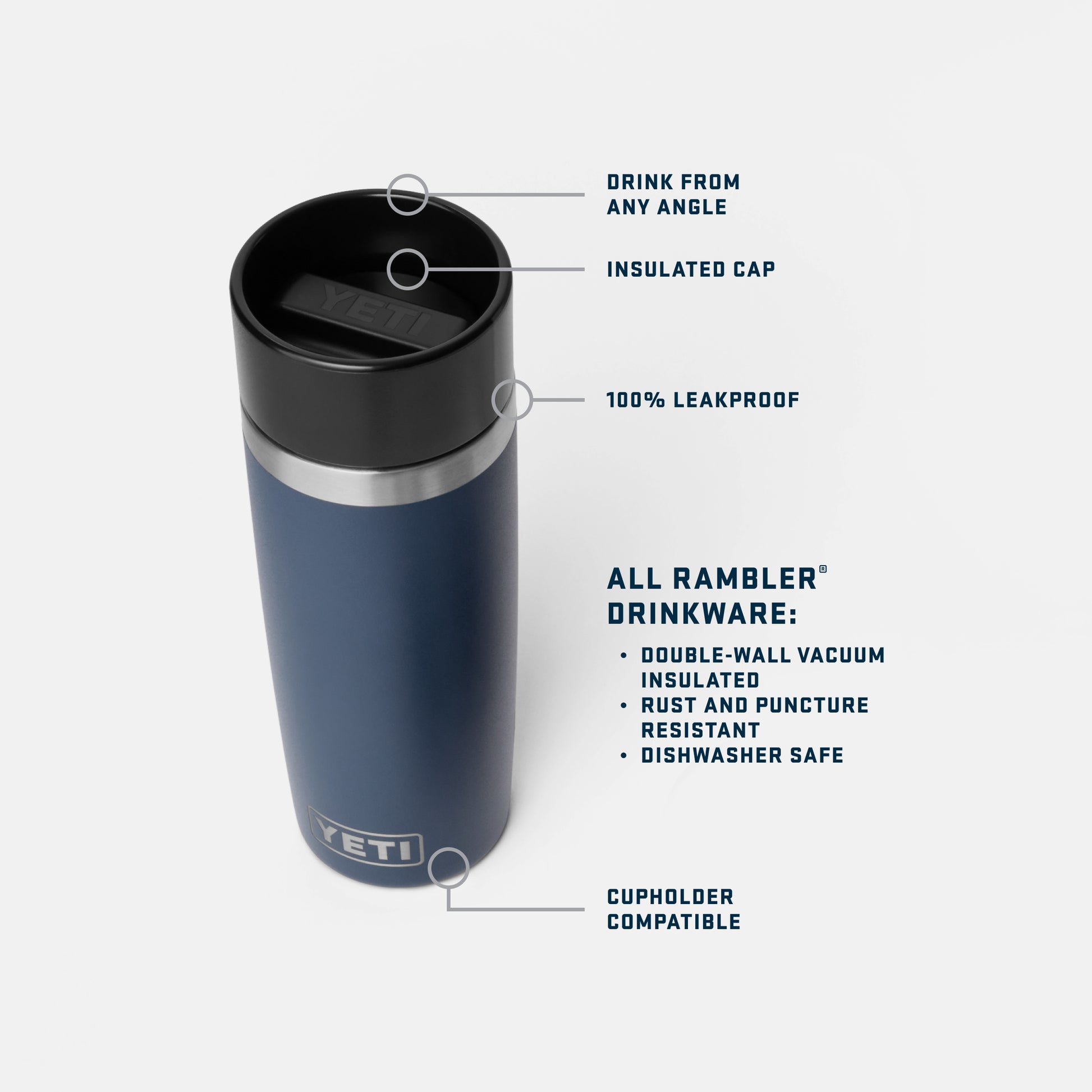 Blue YETI tumbler with features labeled on a white background