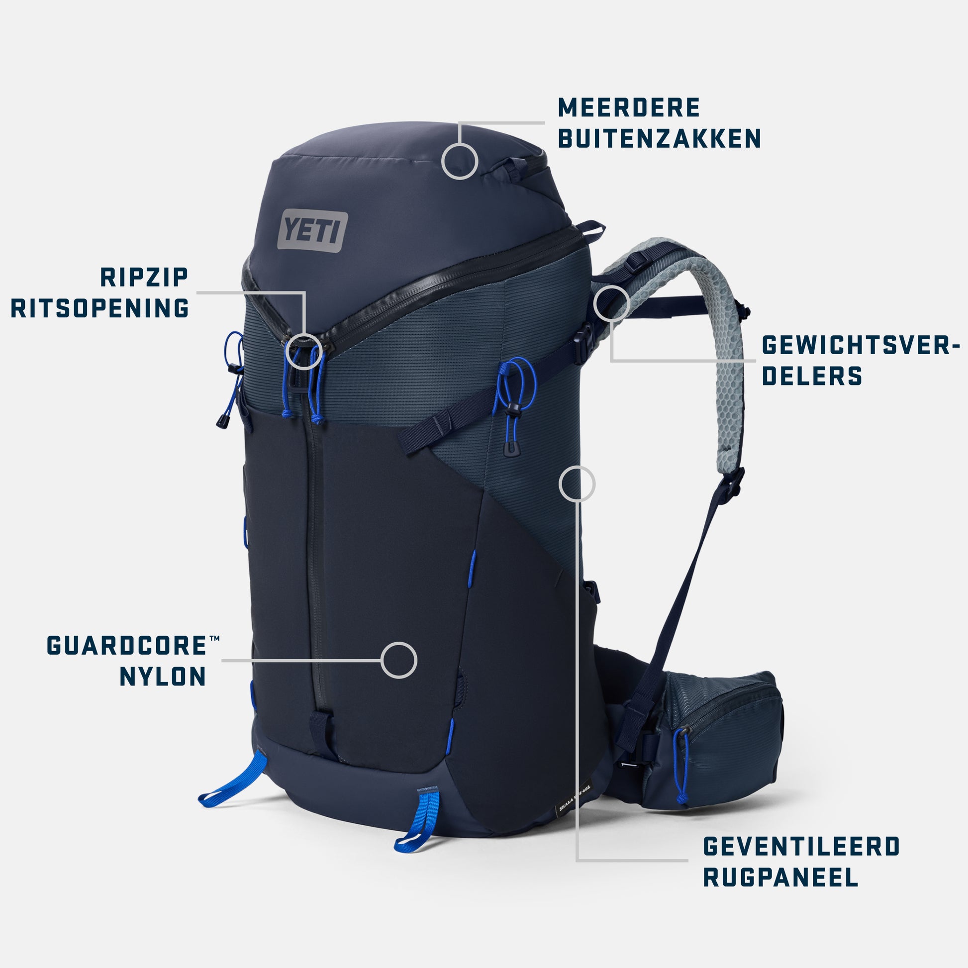 YETI backpack with feature labels on a white background Dutch