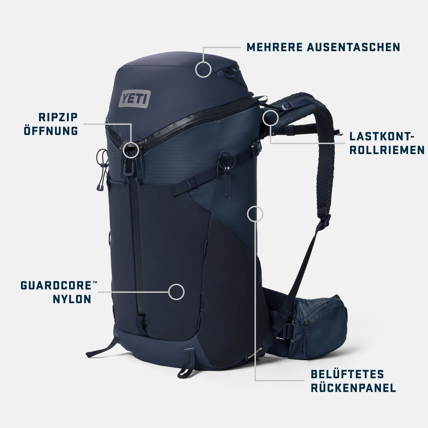 Navy blue backpack with features labeled on a white background German