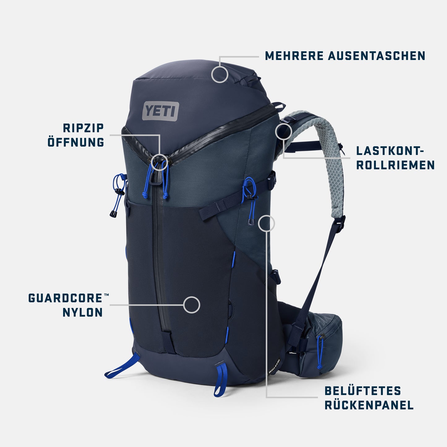 Blue backpack with features labeled on a white background German