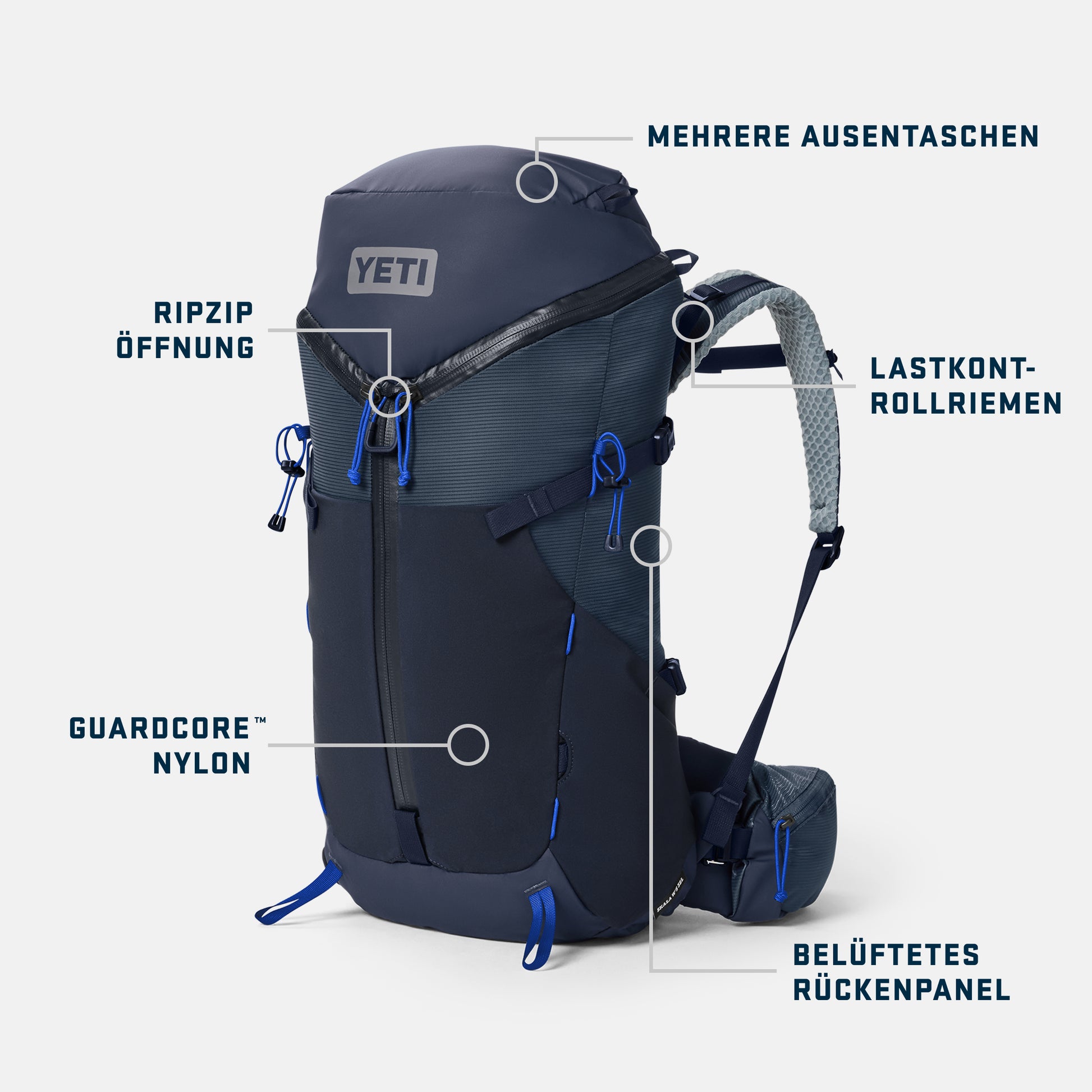 Blue backpack with features labeled on a white background German