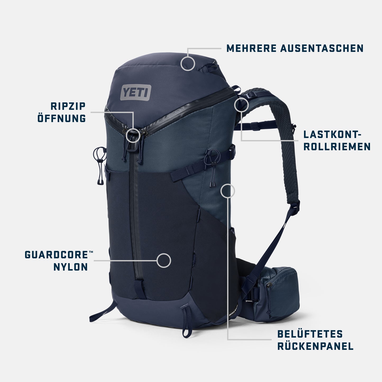 Blue backpack with features labeled on a white background German