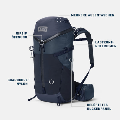 Blue backpack with features labeled on a white background German