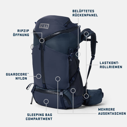 Navy blue backpack with labeled features on a white background German