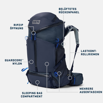 Navy blue backpack with features labeled on a white background German