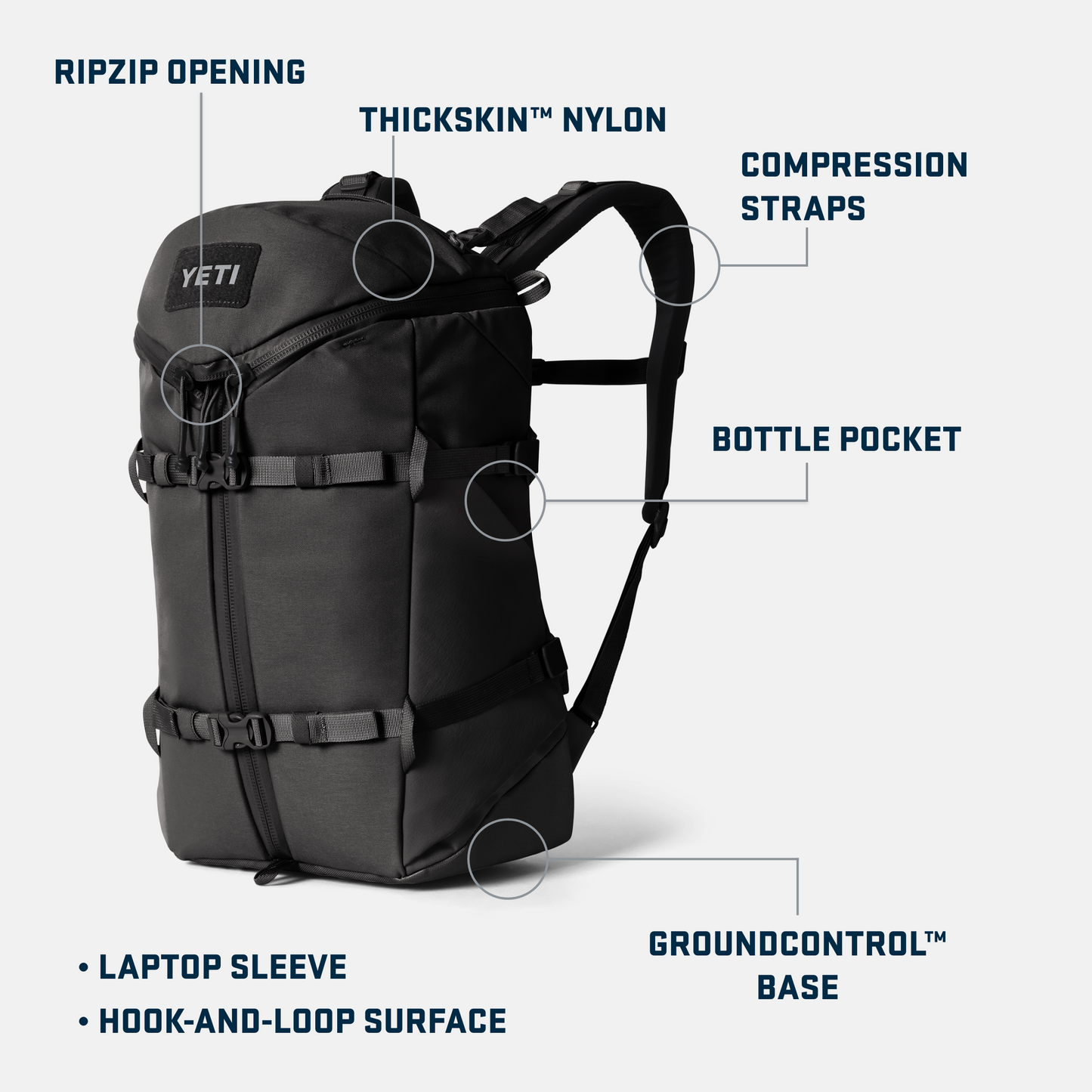 YETI Ranchero™ 22L Backpack Olive