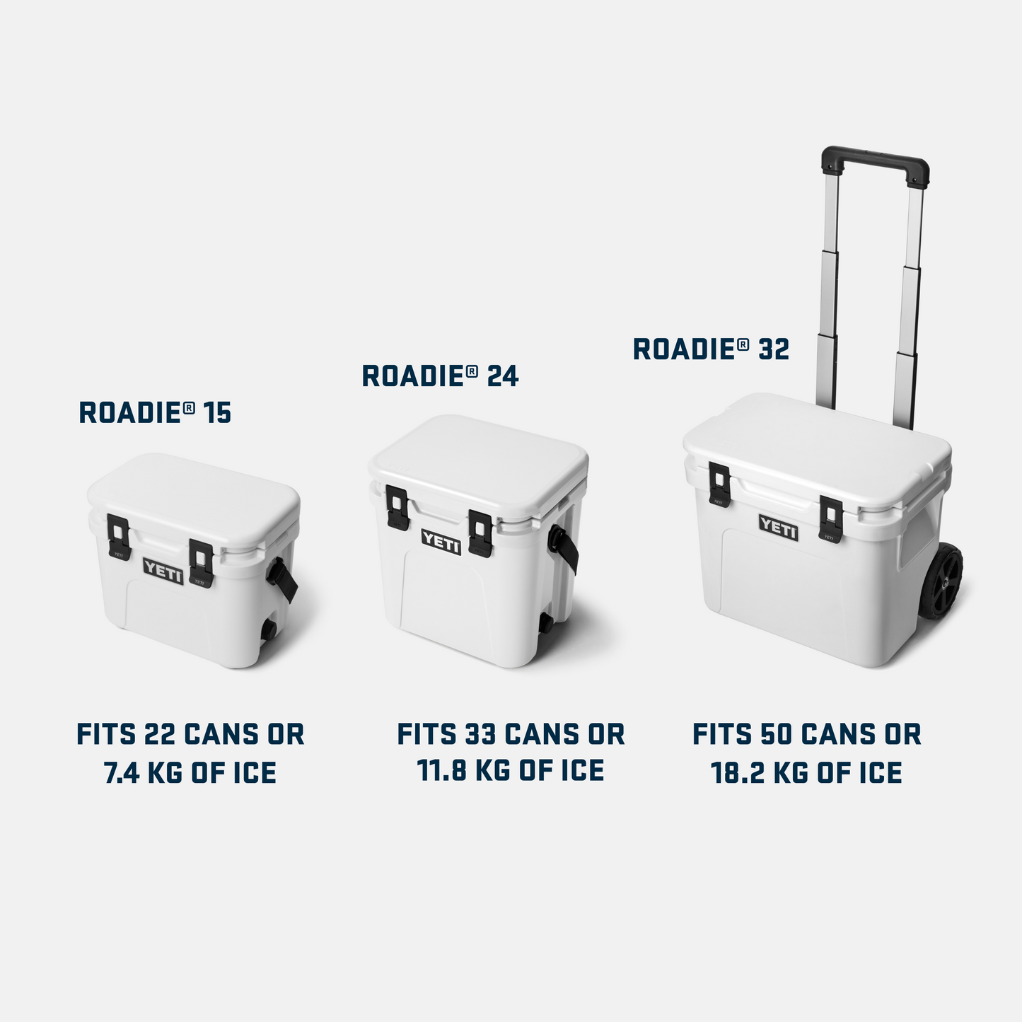 YETI Roadie® 24 Cool Box Charcoal 