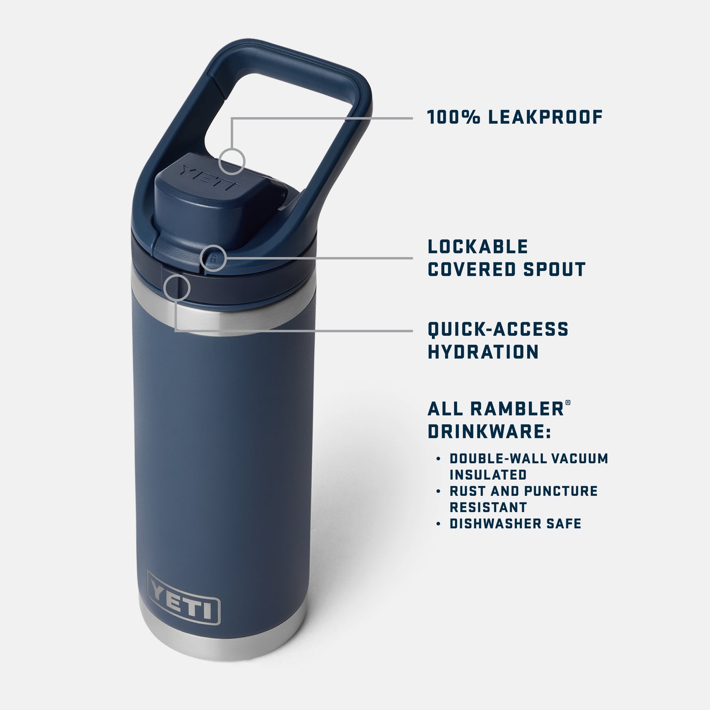 Navy blue YETI water bottle with features highlighted on a white background