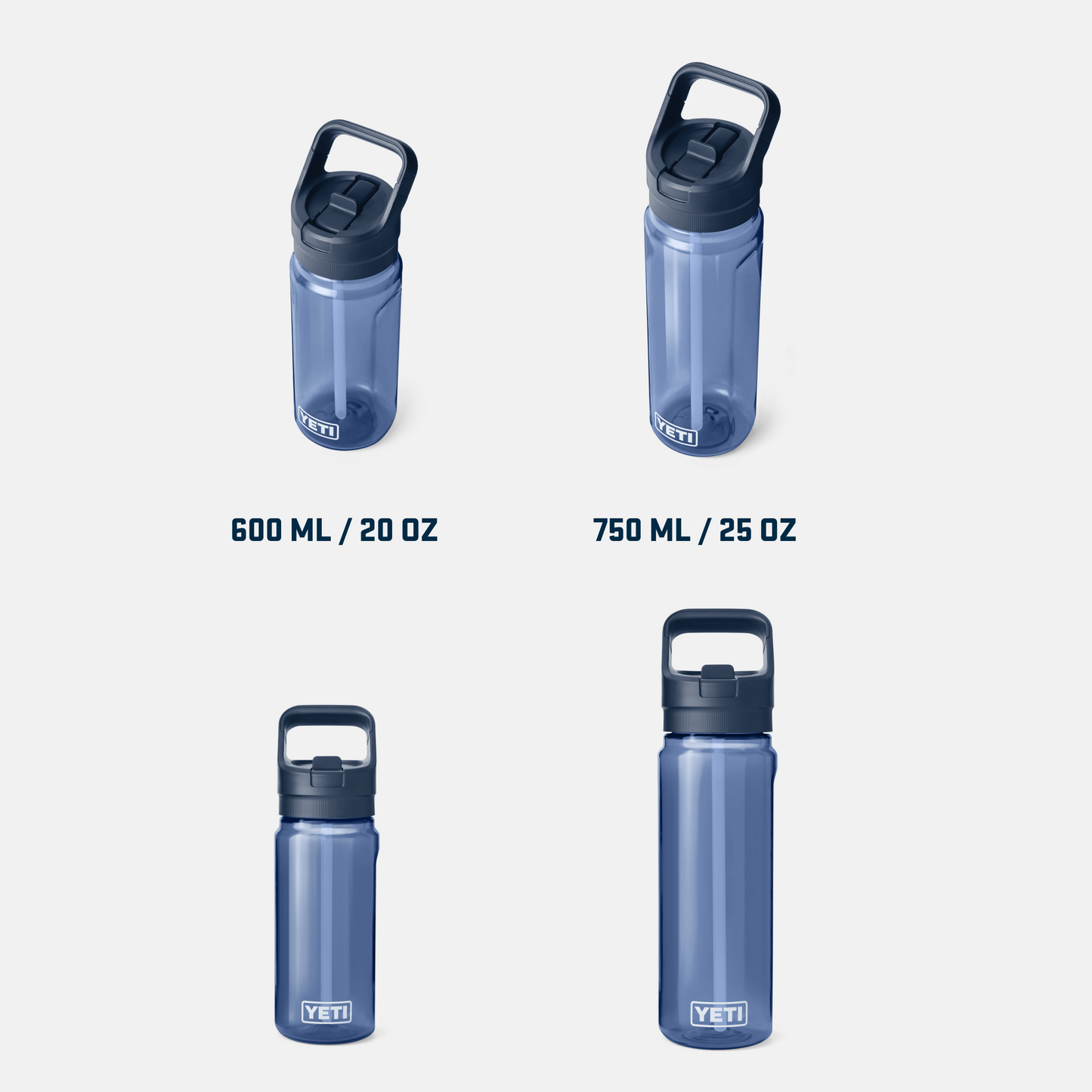 YETI Yonder 20 Bottle With Colour Matched Straw Cap Size Comparison