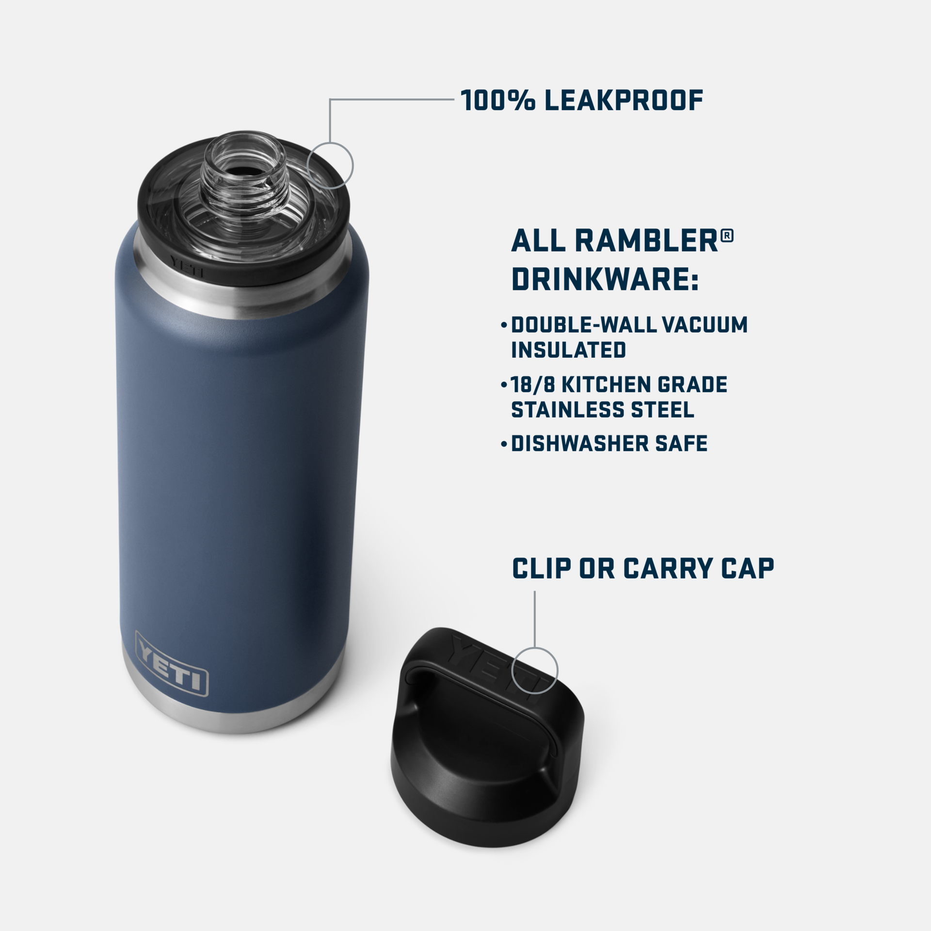 YETI Rambler® 36 oz (1065 ml) Bottle With Chug Cap Charcoal