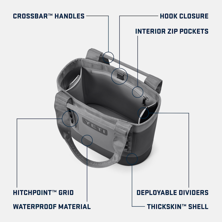 YETI Camino® 20 Carryall Navy