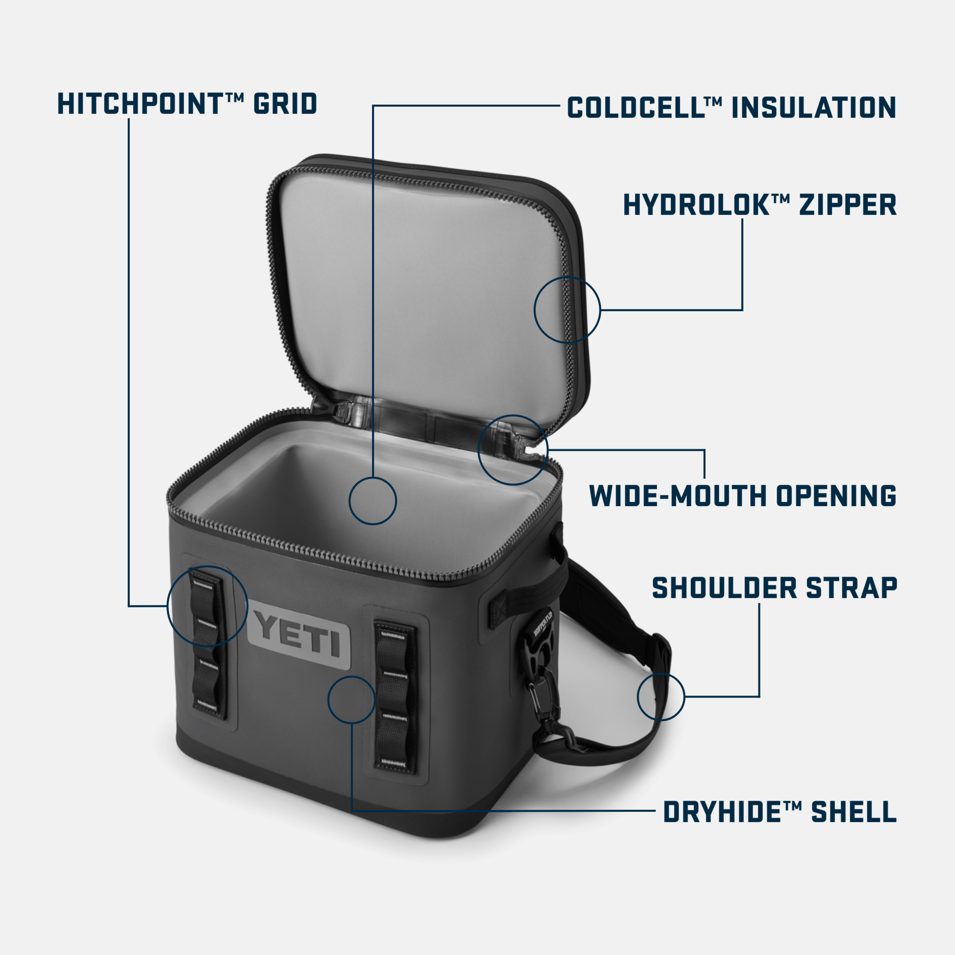 YETI Hopper Flip® 12 Soft Cooler Black