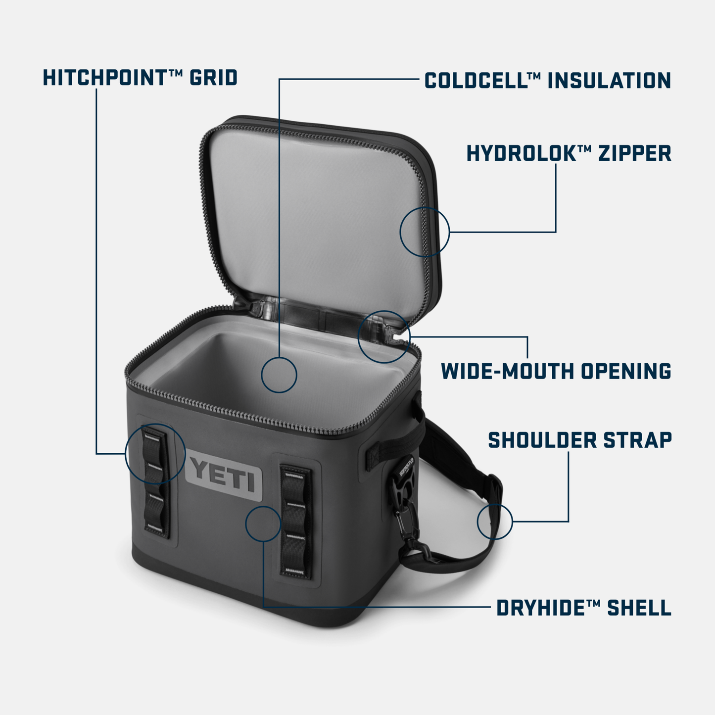 YETI Hopper Flip® 12 Soft Cooler Navy